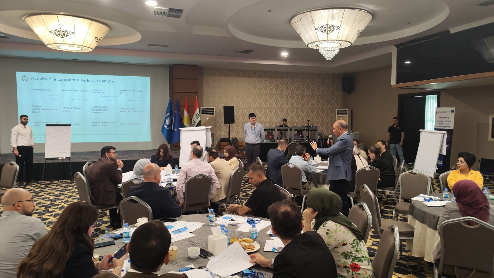 Participants discussing an information-flow exercise during the DCI knowledge exchange